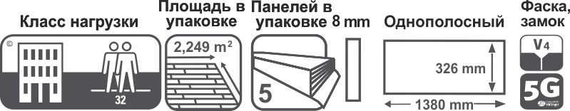 Характеристики ламината Kronotex Mega Plus D 2963 Камала