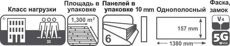 Характеристики ламината Kronotex Amazone D 4754 Дуб Хелла