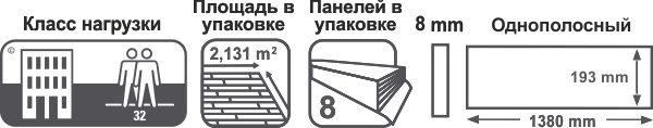 Характеристики ламината Kronotex Dynamic D 4127 Сосна Невада